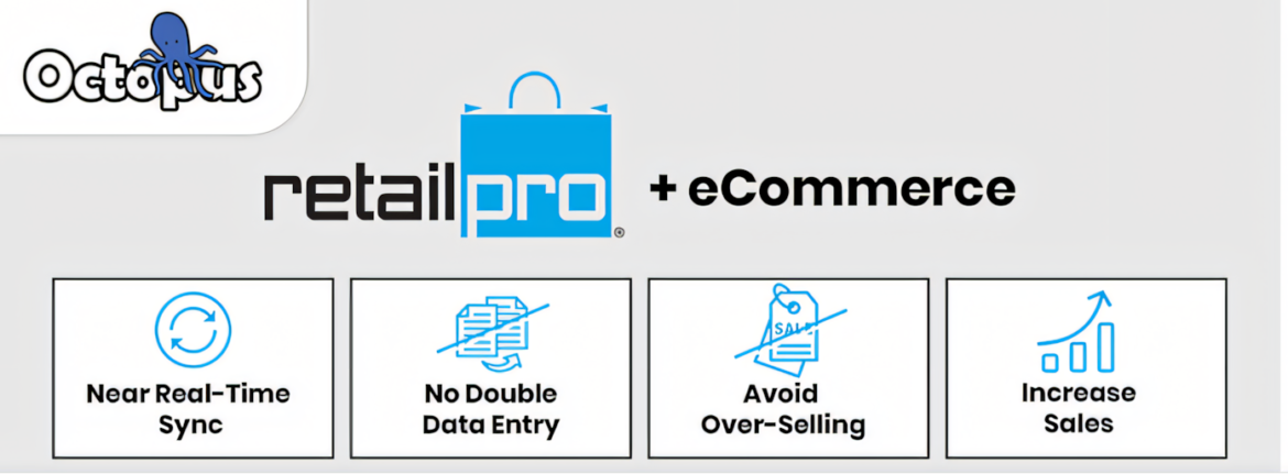 How a Footwear Retailer Eliminated Size Confusion with Retail Pro Integration