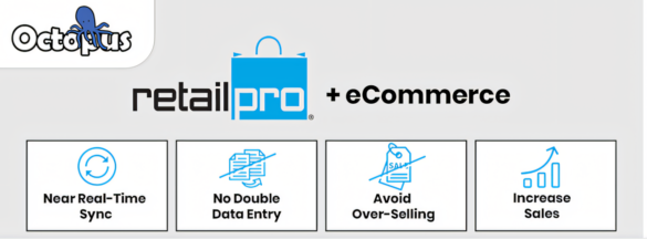 How a Footwear Retailer Eliminated Size Confusion with Retail Pro Integration