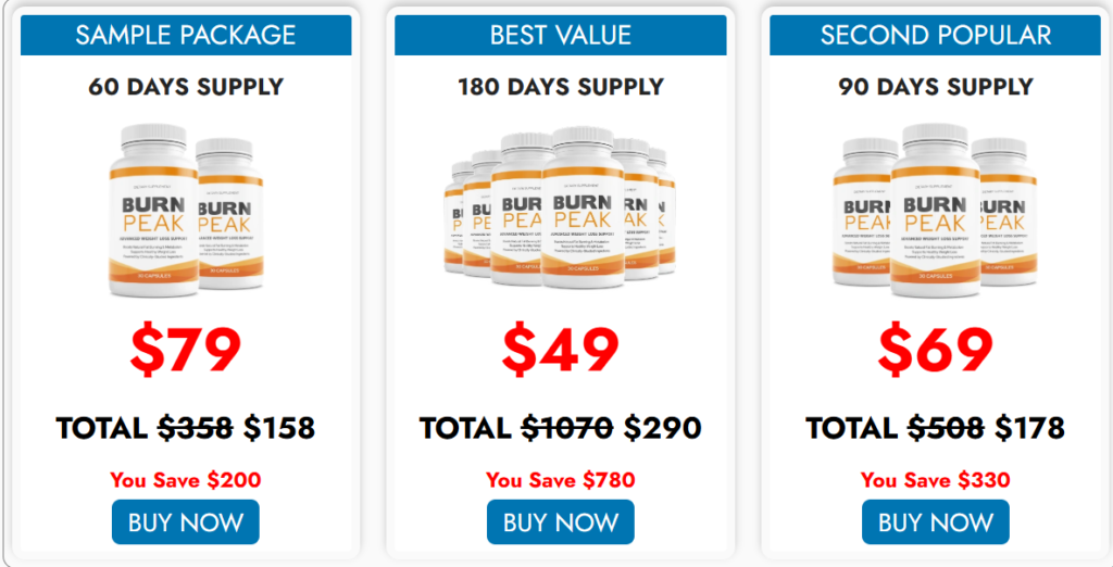 Where to Buy Burn Peak Safely