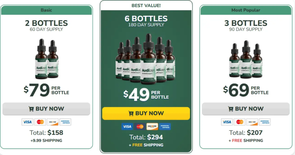 Audizen Official Price