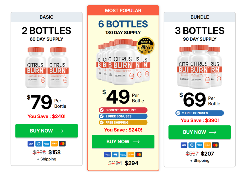 Citrus Burn Pricing illustration that shows all citrus burn pack pricing and offers
