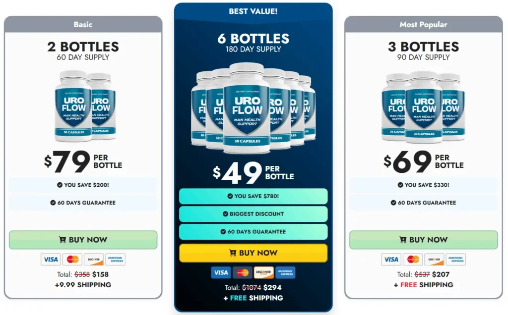uroflow supplement pricing image