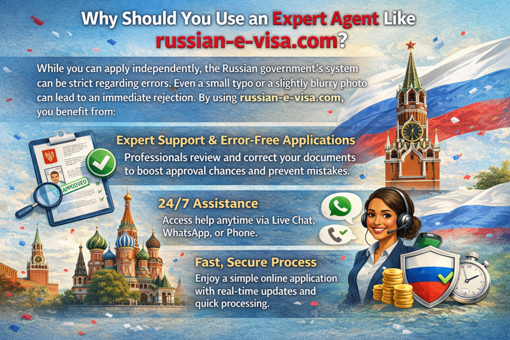 Russia e-Visa for Finland Nationals - Newsglo