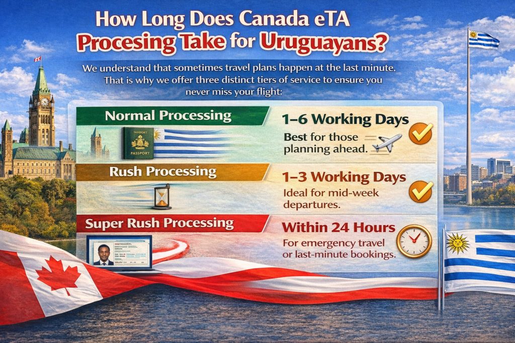 Canada ETA for Uruguay Citizens - Newsglo